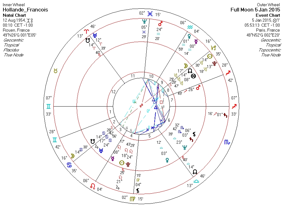 f_hollandfullmoon_05.01.15