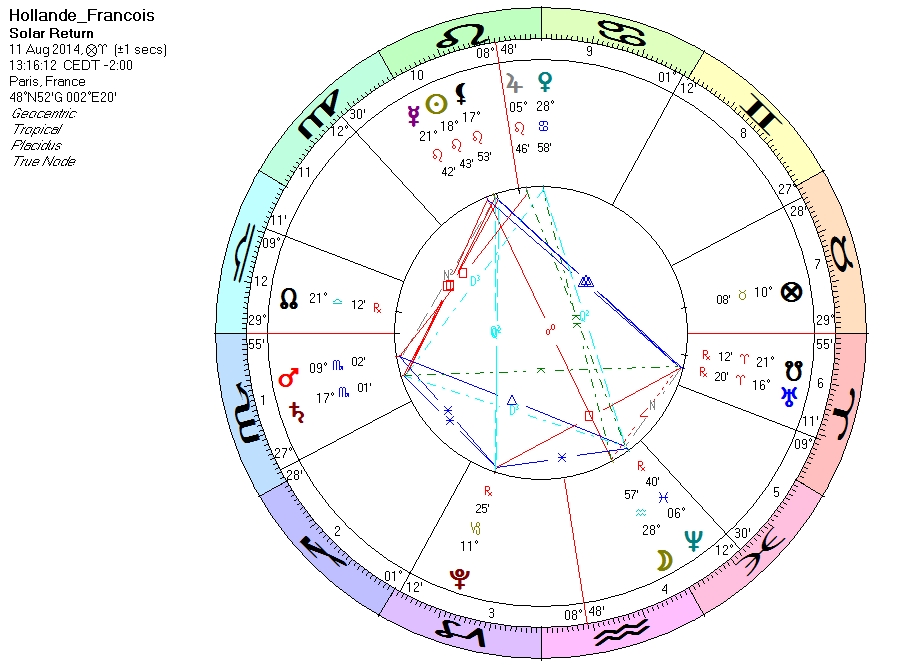 f_holland_solar-2014