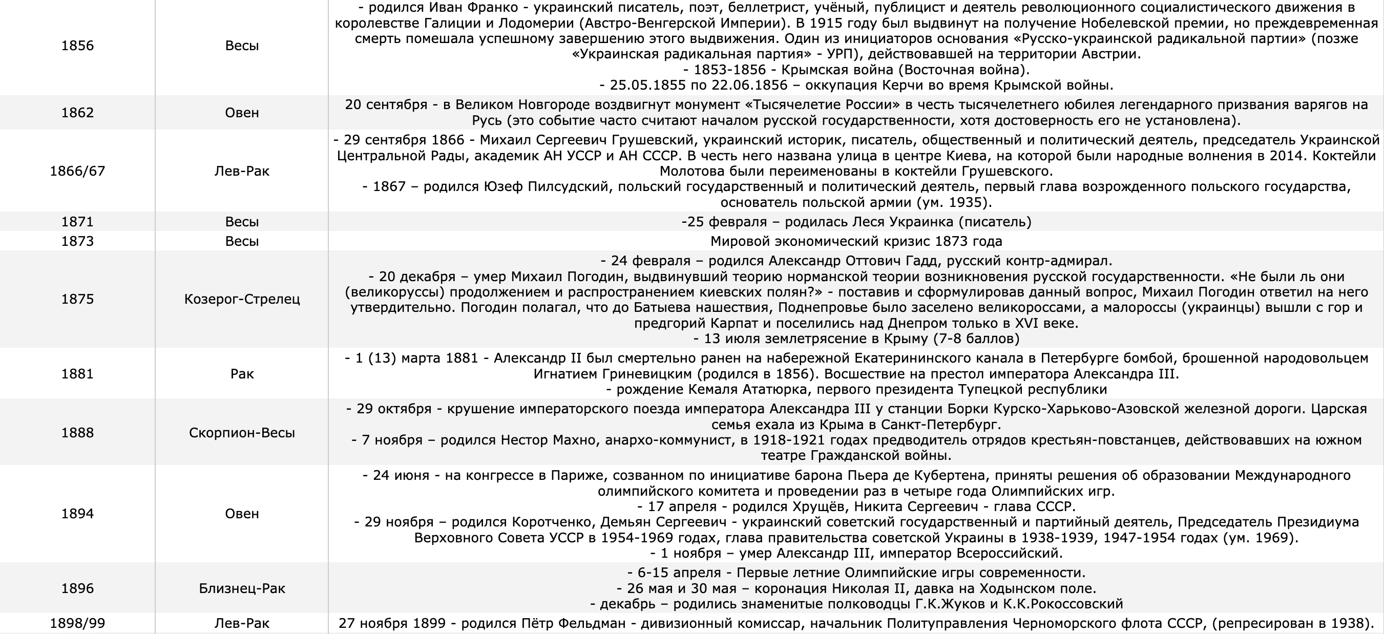 __wf_reserved_inherit