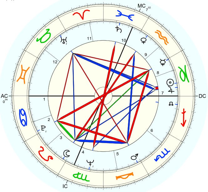 __wf_reserved_inherit