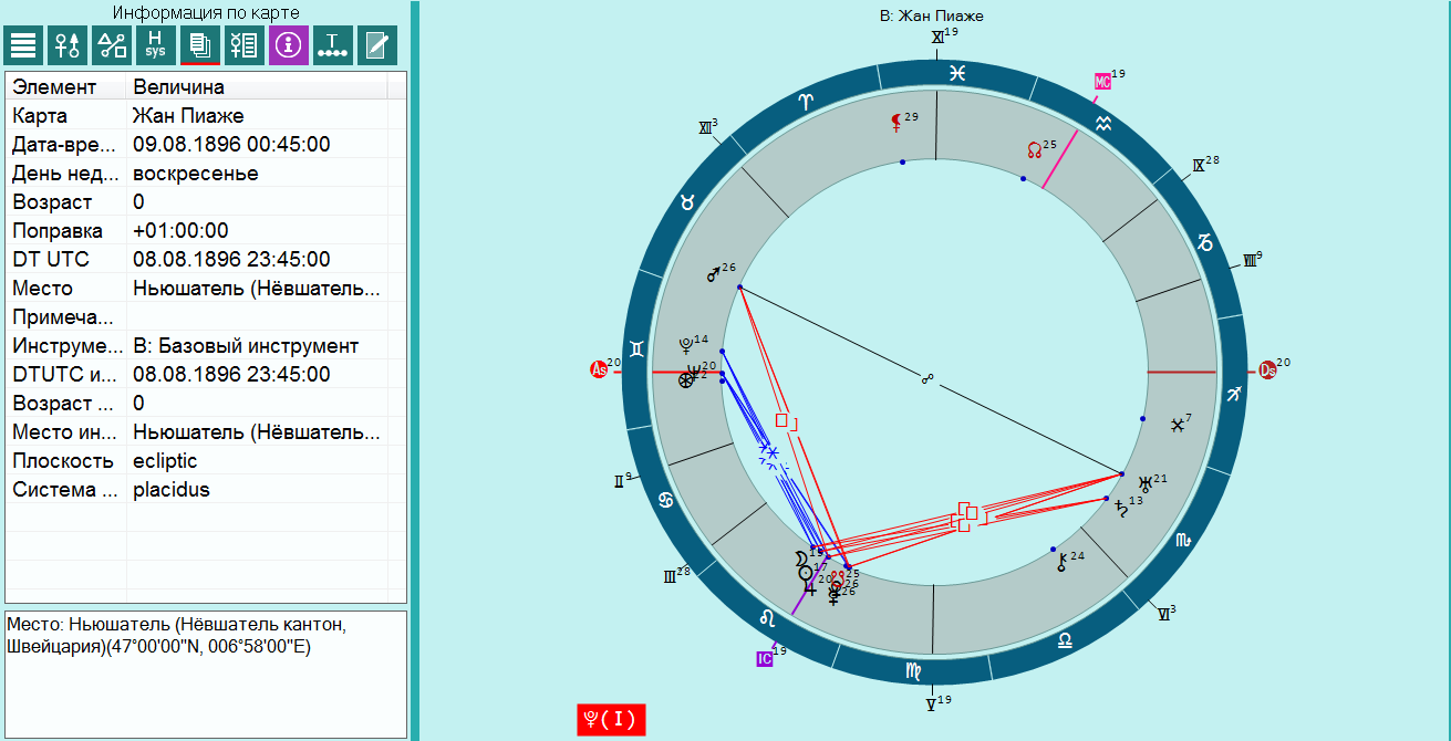 __wf_reserved_inherit