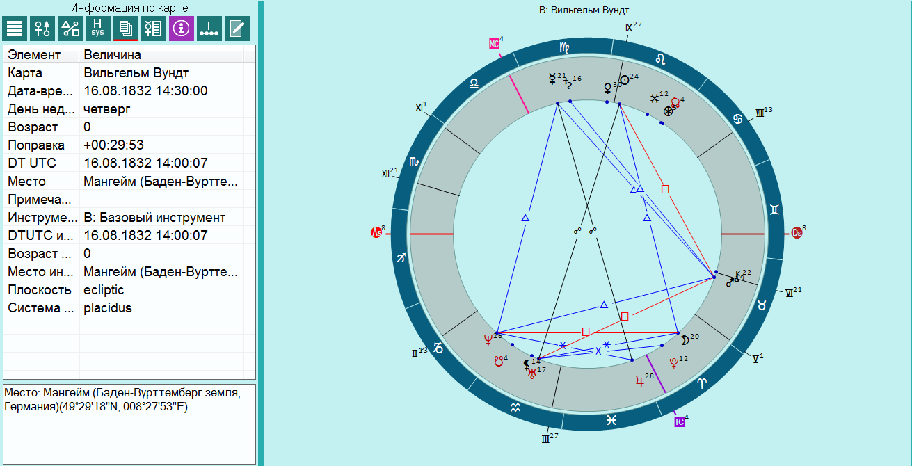 __wf_reserved_inherit